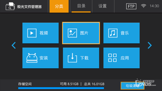 文件管理系統(tǒng)建設(shè)重點(diǎn)要素