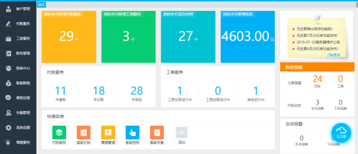 財(cái)務(wù)管理系統(tǒng)的功能簡介