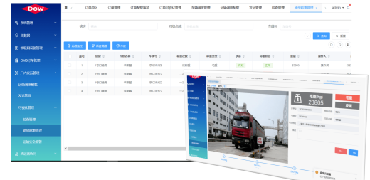 訂單管理系統(tǒng)簡介